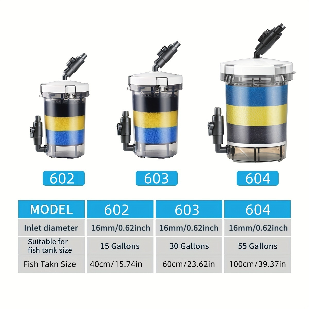 SUNSUN EW-602 EW-603 EW-604 St - Marine Aquarium Uv Sterilizer recensie en prijs