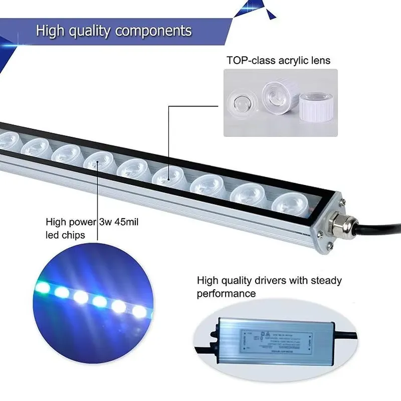 Dimbare timer LED aquariumverl - Marine Aquarium Timing recensie en prijs