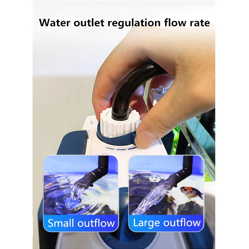SUNSUN nieuwe aquarium filter  - Marine Aquarium Uv Sterilizer recensie en prijs